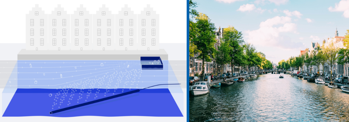 Dutch innovation removing plastics from water
