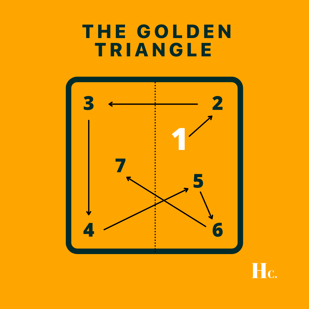 De Golden Triangle