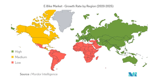 Ebike market global