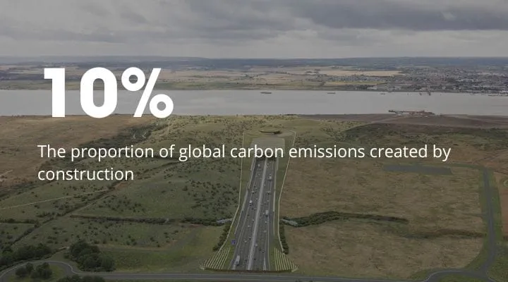 10% of global carbon emissions come from construction